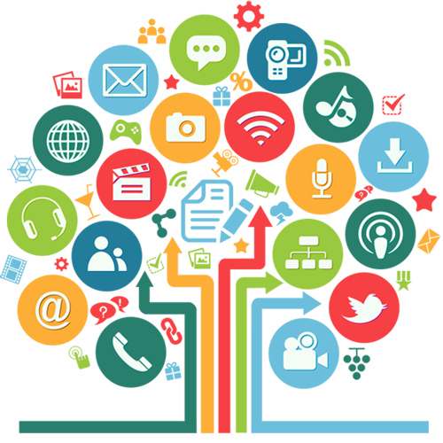 ADVERTISING INDUSTRY