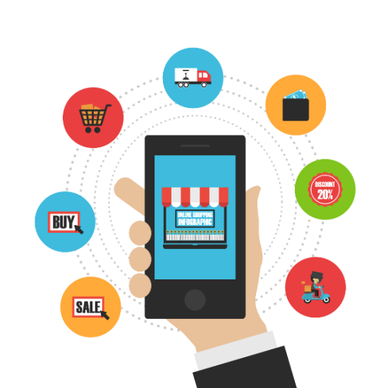 Retail Industry