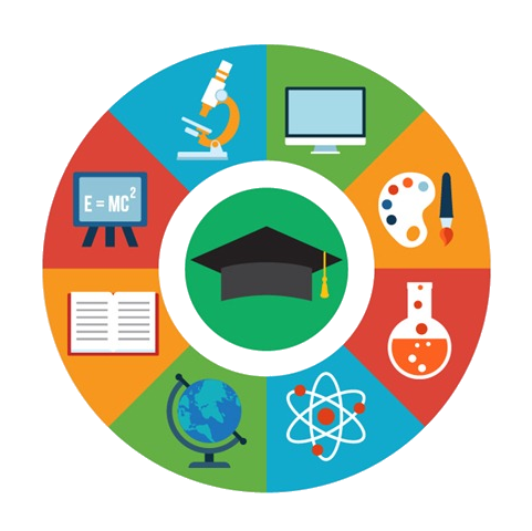 Education Industry