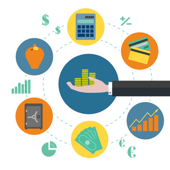 Finance Industry