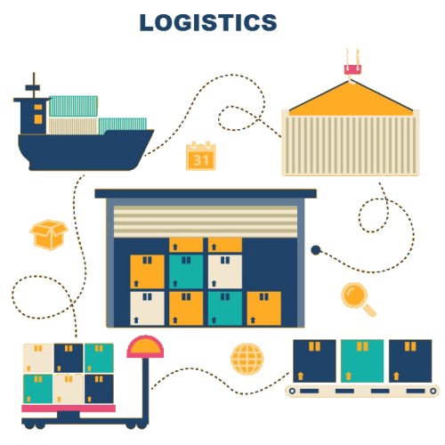 Logistics