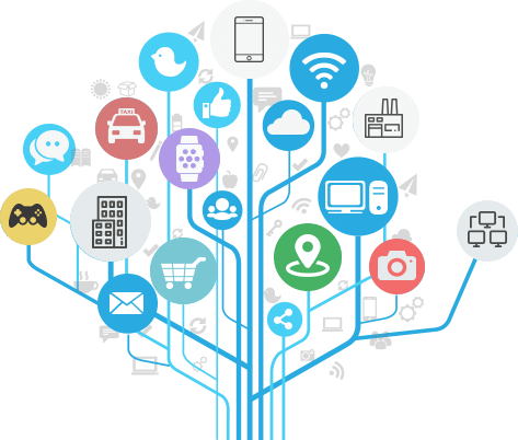 iot soln