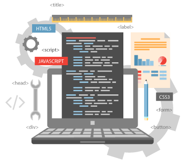 software development services image